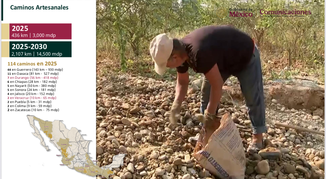 Arrancan obras de infraestructura carretera en México; se invertirán más de 55 mil MDP y generarán 162 mil empleos